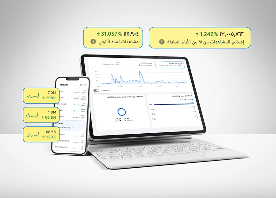 Services marketing brand management